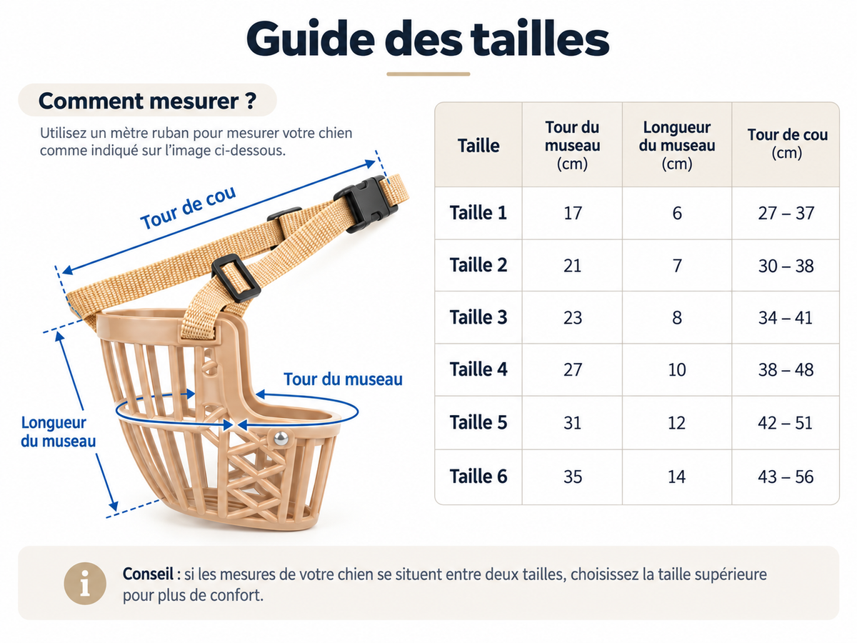 Muselière panier réglable pour chien