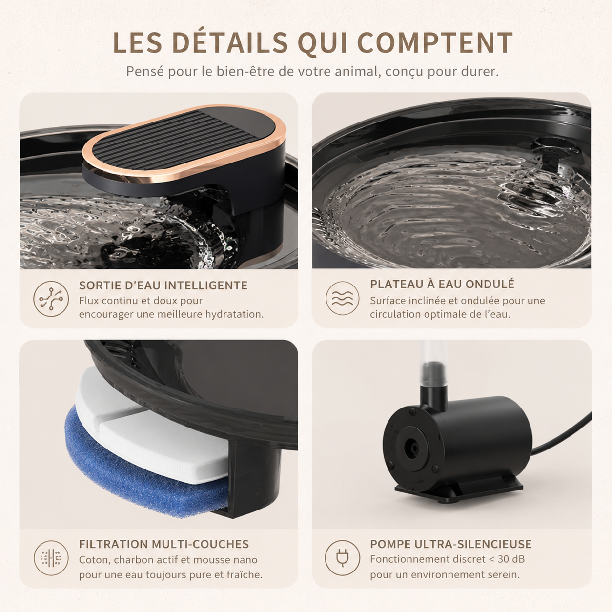 Fontaine à eau USB pour chien et chat