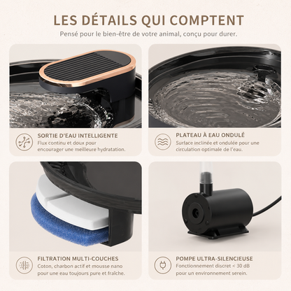 Fontaine à eau USB pour chien et chat