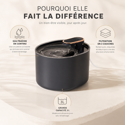 Fontaine à eau USB pour chien et chat