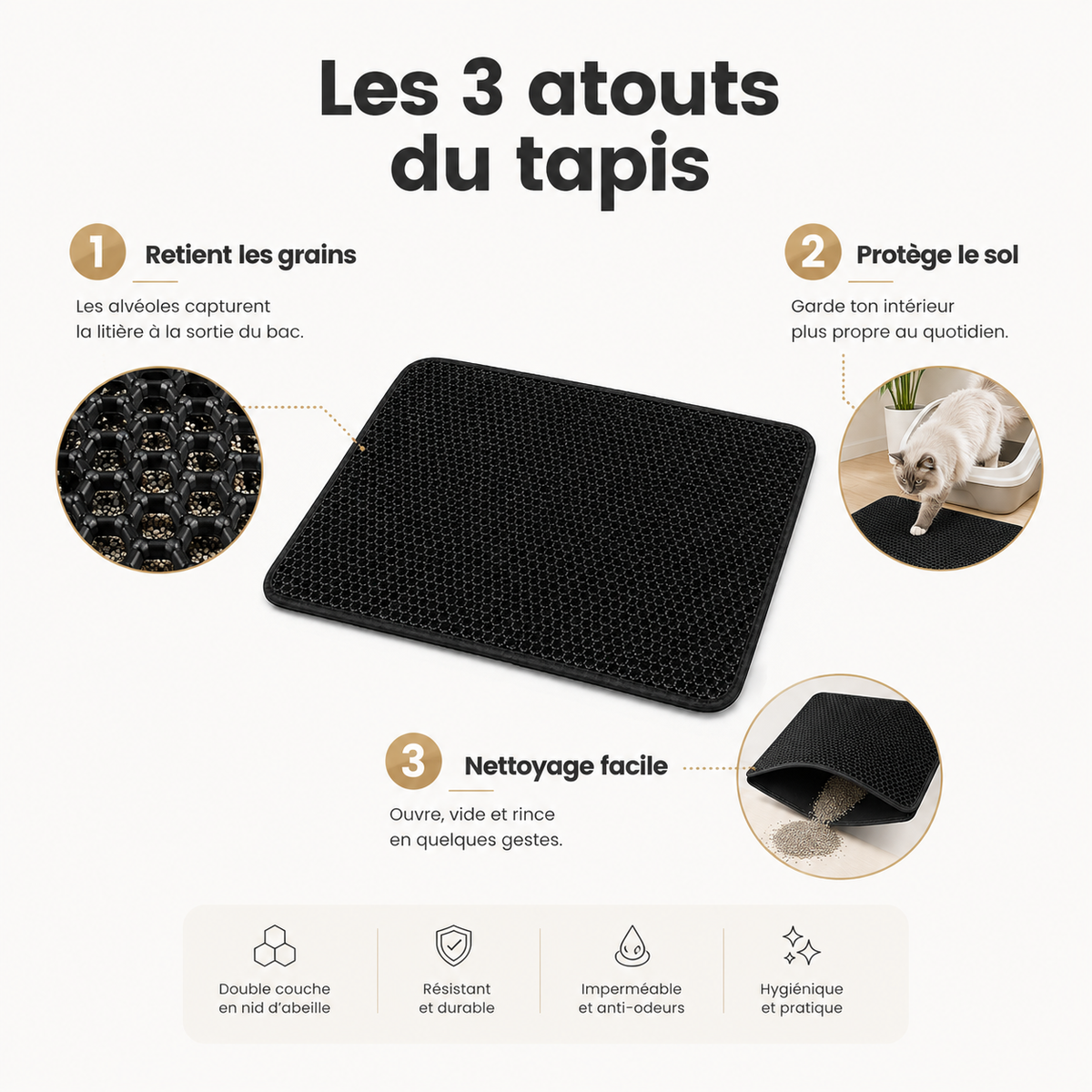 Tapis de litière pour chat