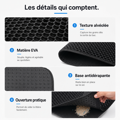 Tapis de litière pour chat