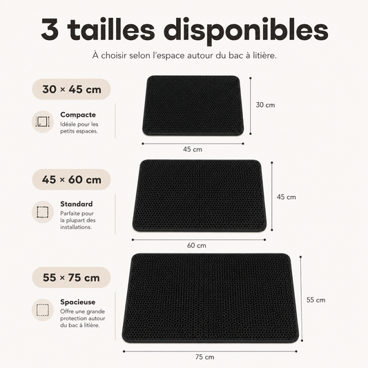 Tapis de litière pour chat
